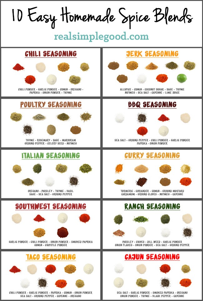 10 Easy Homemade Spice Blends Goodcookwannabe Copy Me That