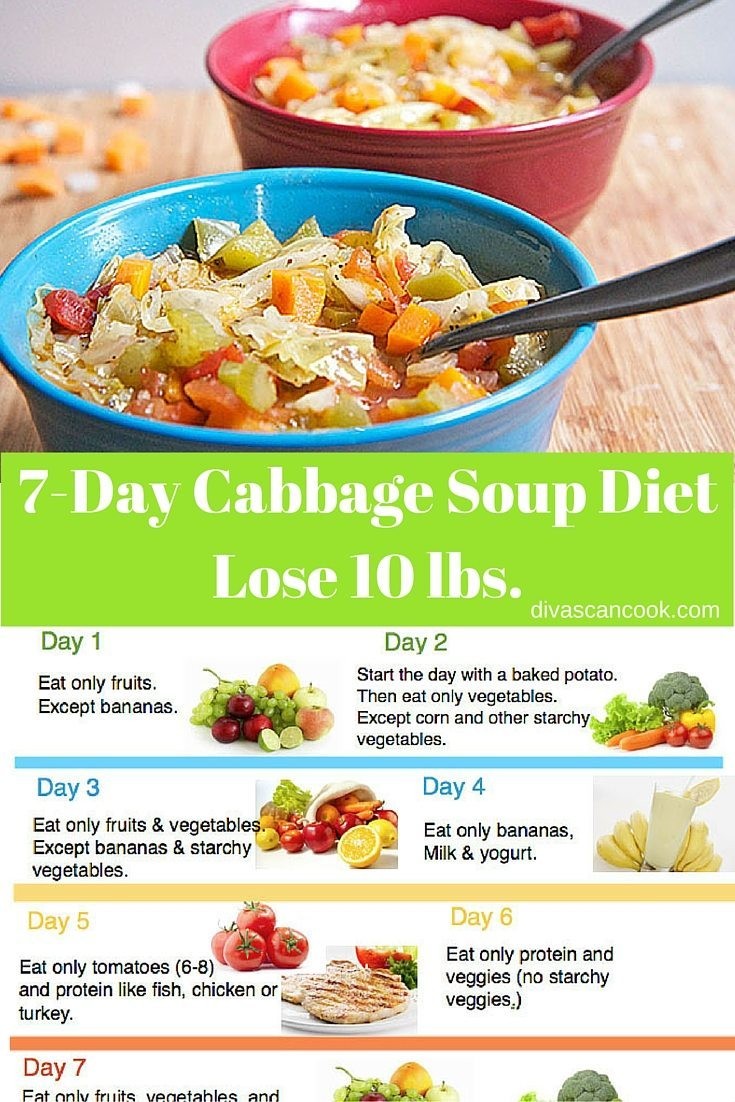 Recipe This  7 Day Cabbage Soup Diet Plan